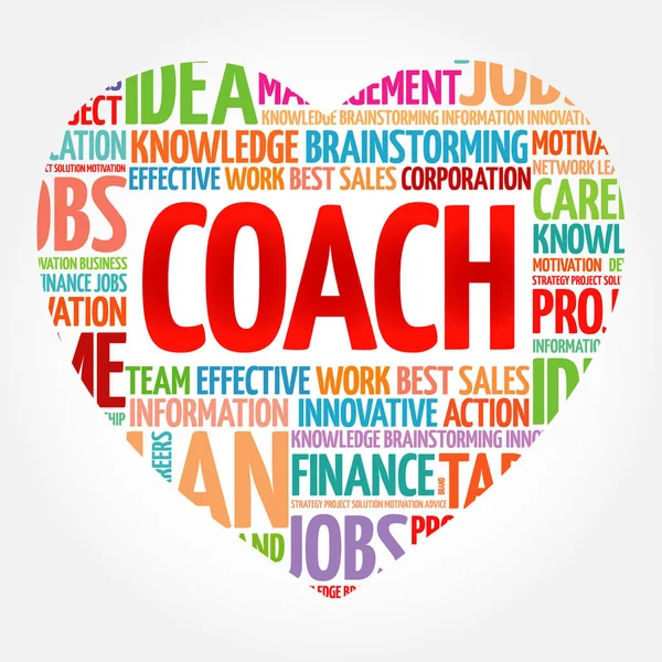 Coach Hjärtat Word Cloud Collage Business Koncept Bakgrund — Stock vektor