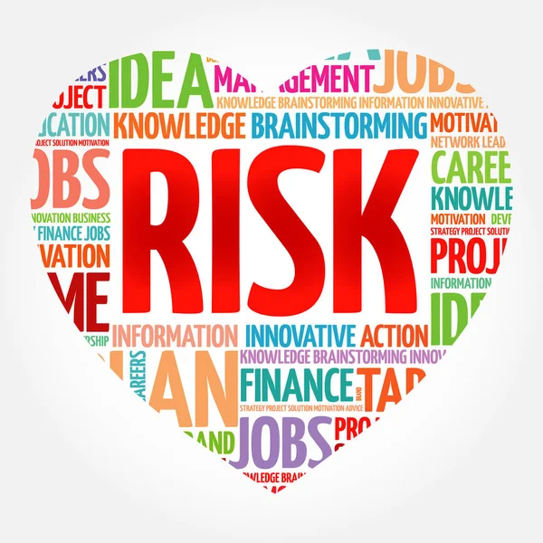Risk Kalp Kelime Bulutu Kolaj Kavramı Arka Plan — Stok Vektör