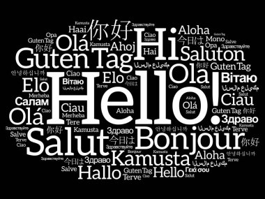 Merhaba kelime bulut dünyanın farklı dillerinde, arka plan konsepti