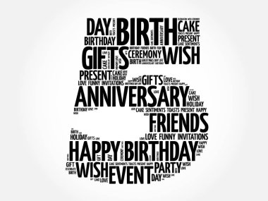 Mutlu 5 doğum günü kelime bulutu kavramı kolaj