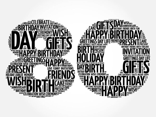 С 80-летием концепции облачного коллажа
