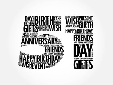 Mutlu 51 doğum günü kelime bulutu kavramı kolaj