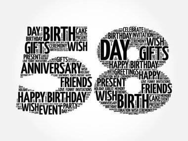 Mutlu 58 doğum günü kelime bulutu kavramı kolaj