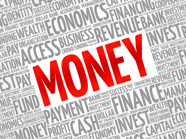 Money Słowo Chmura Collage Tło Koncepcji Biznesu — Wektor stockowy