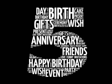 Mutlu 5 doğum günü kelime bulutu kavramı kolaj