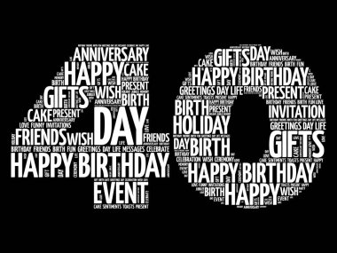 Happy 40th birthday word cloud collage concept clipart