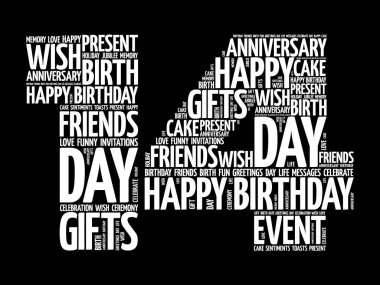 Mutlu 14 doğum günü kelime bulutu kavramı kolaj