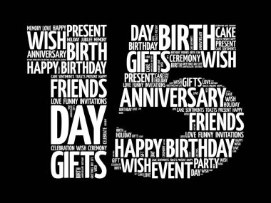 Mutlu 15 kelime bulutu kavramı kolaj