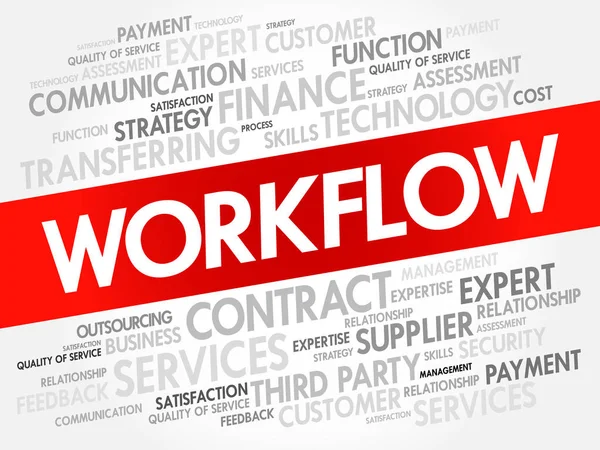 Workflow Palabra Nube Fondo Concepto Negocio Tecnología — Vector de stock