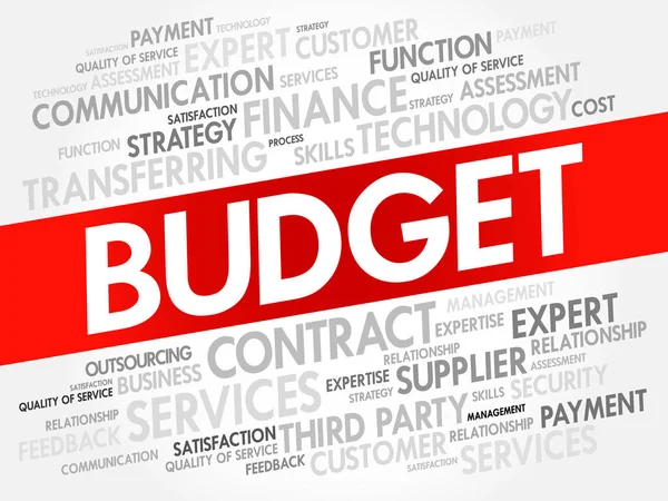 Budget Wort Wolke Collage Geschäftskonzept Hintergrund — Stockvektor