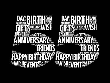 Mutlu 55 doğum günü kelime bulutu kavramı kolaj