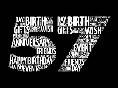 Mutlu 57 doğum günü kelime bulutu kavramı kolaj