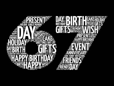 Mutlu 67 doğum günü kelime bulutu kavramı kolaj