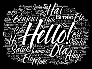 Merhaba kelime bulut dünyanın farklı dillerinde, arka plan konsepti