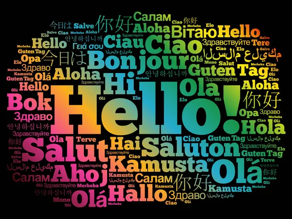 Γεια Σας Σύννεφο Λέξη Διάφορες Γλώσσες Του Κόσμου Έννοια Φόντου — Διανυσματικό Αρχείο
