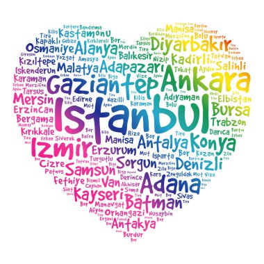 Türkiye 'de şehirler listesi ve kavram geçmişi ile kalp sözcükleri bulutu