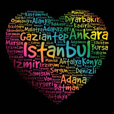 Türkiye 'de şehirler listesi ve kavram geçmişi ile kalp sözcükleri bulutu