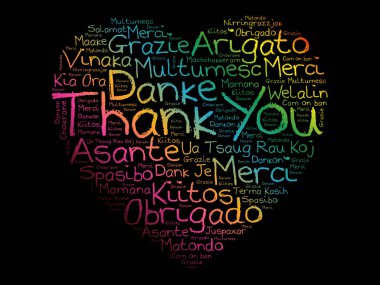 Teşekkür ederim Kalp Kelime Bulutu farklı dillerde, konsept arka plan