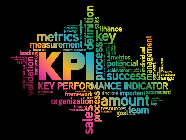 Kpi Key Performance Indicator Collage Palabra Nube Fondo Concepto Negocio — Vector de stock