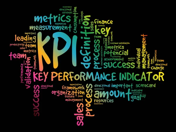 Kpi Indicateur Performance Clé Mot Nuage Collage Arrière Plan Concept — Image vectorielle