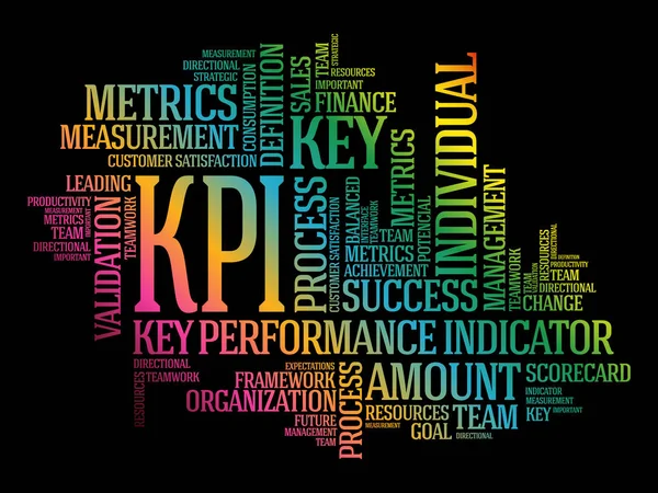 Kpi Schlüsselindikator Word Cloud Collage Geschäftskonzept Hintergrund — Stockvektor