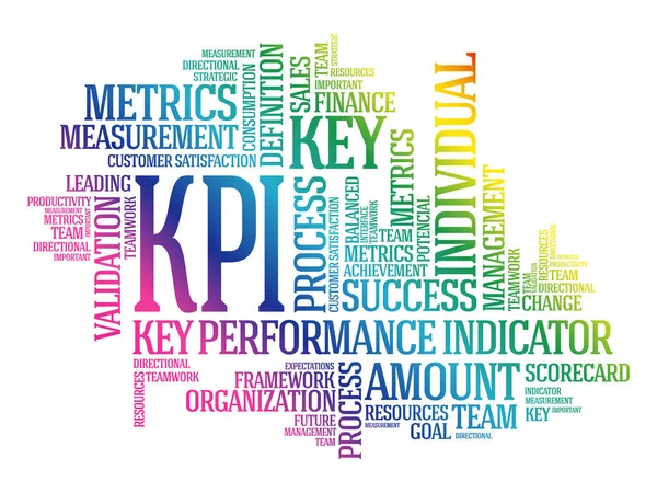 Kpi 主要業績評価指標の単語の雲のコラージュ ビジネス コンセプトの背景 — ストックベクタ
