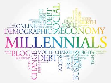 Milenyum Kelime Bulutu Sosyal Konsept kolaj arka planı