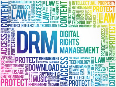 DRM - Dijital Haklar Yönetimi kelime bulutu, iş konsepti geçmişi