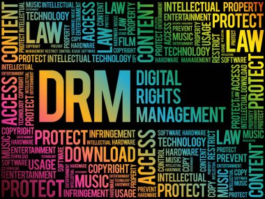 DRM - Dijital Haklar Yönetimi kelime bulutu, iş konsepti geçmişi