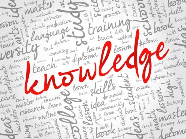 Kolaj kelime bulut kolajı, eğitim konsepti geçmişi