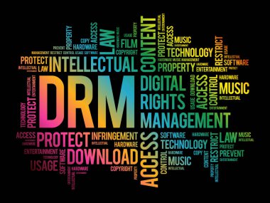 DRM - Dijital Haklar Yönetimi kelime bulutu, iş konsepti geçmişi