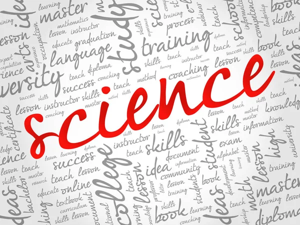 Wissenschaft Wort Wolke Collage Bildungskonzept Hintergrund — Stockvektor