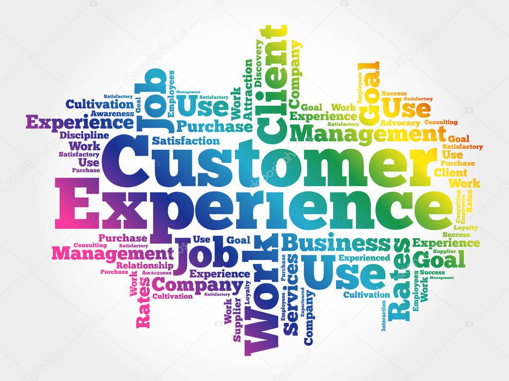 Customer Experience word cloud, business concept background