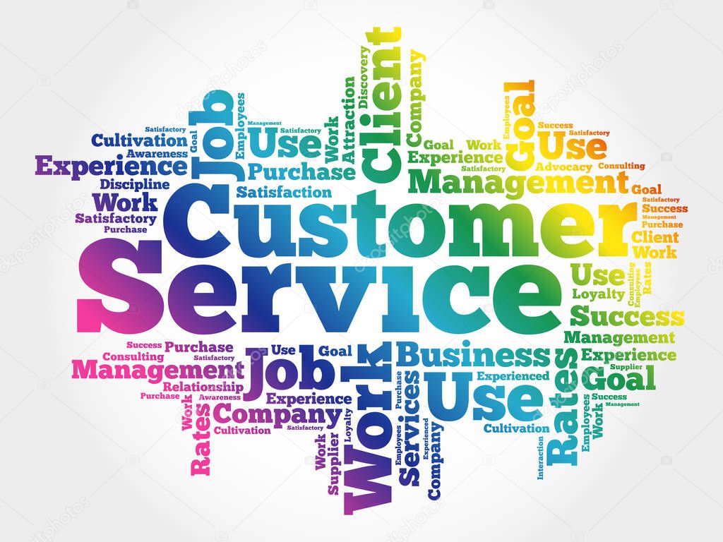 Customer Service word cloud, business concept background