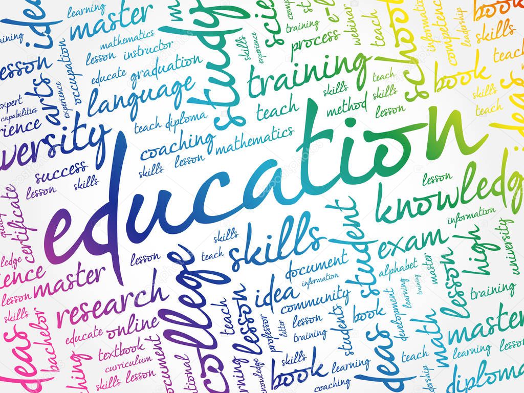 EDUCATION word cloud collage, background concept