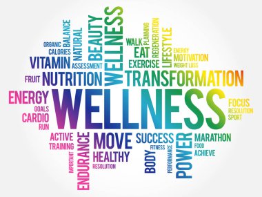 GELLNESS kelime bulut, fitness, spor, sağlık konsepti