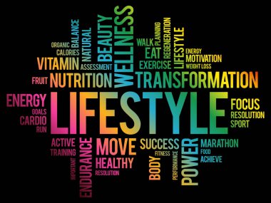 LIFESTYLE kelime bulut, fitness, spor, sağlık konsepti