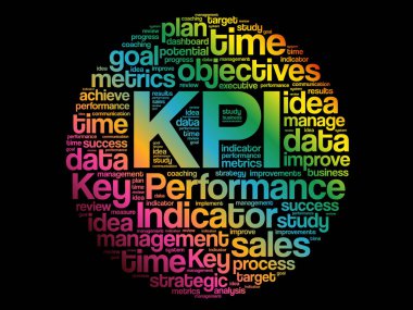 KPI - anahtar performans göstergesi kelime bulutu kolaj, iş kavramı arka plan