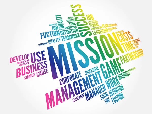 Mission Word Cloud Collage Business Concept Background — Stockový vektor