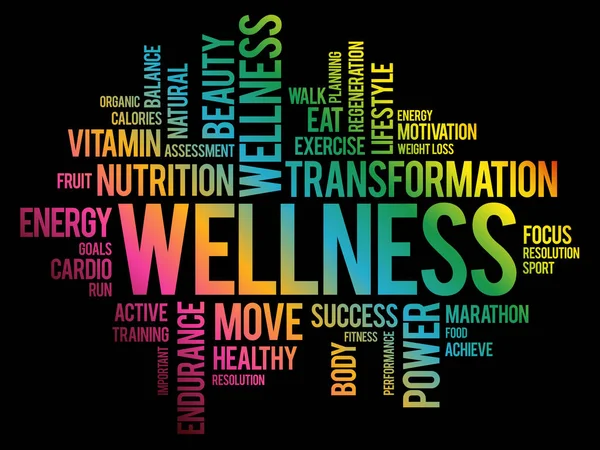 Wellness Słowo Chmura Fitness Sport Koncepcja Zdrowia — Wektor stockowy