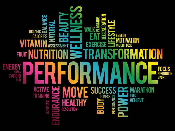 Performance Wortwolke Fitness Sport Gesundheitskonzept — Stockvektor