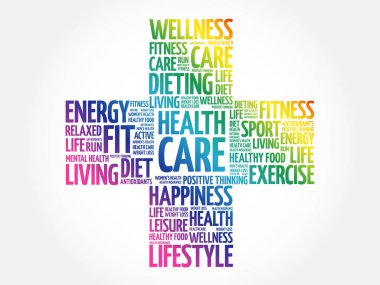 Sağlık kelime bulutu, sağlık çapraz kavramı