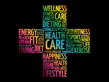 Sağlık kelime bulutu, sağlık çapraz kavramı