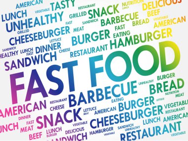FAST FOOD kelime bulut kolajı, kavram arka planı