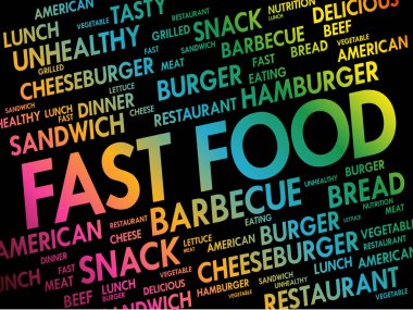 FAST FOOD kelime bulut kolajı, kavram arka planı