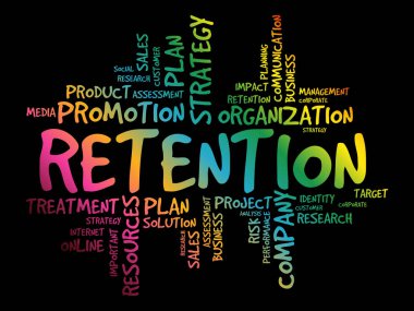RETENTION sözcüğü bulut kolajı, iş kavramı geçmişi