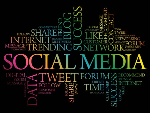 Социальные Медиа Слово Облако Коллаж Бизнес Концепция — стоковый вектор