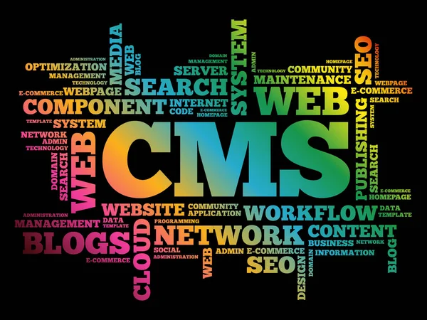 Cms Content Management System Слово Хмара Бізнес Концепція — стоковий вектор