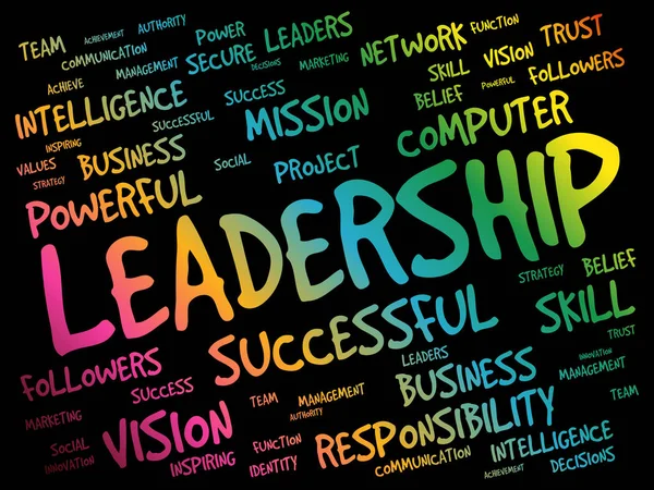 Leadership Wort Cloud Collage Business Konzept Hintergrund — Stockvektor