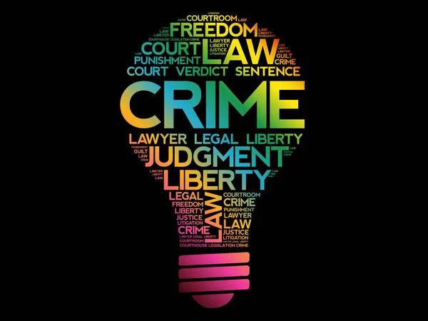 Crime Bulb Word Cloud Collage Concept Background — Stock Vector